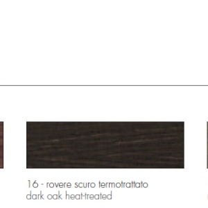 Set de 2 scaune elegante design LUX Aragona Elite - Img 5