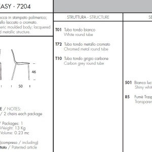 Set de 2 scaune elegante design LUX Aria Easy - Img 3