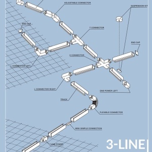 Sina trifazata alba TRACK ZZ 3m 123673 universul-luminii.ro