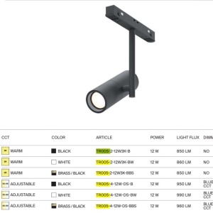 Spot LED, accesoriu pentru sina magnetica Exility, Elti smart alama 237673 universul-luminii.ro