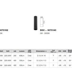Spot LED aplicat design minimalist DOC 5W negru - Img 4