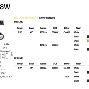Spot LED directionabil pentru sina Link, FOX 08W CRI80 41° 3000K GD 126443 universul-luminii.ro