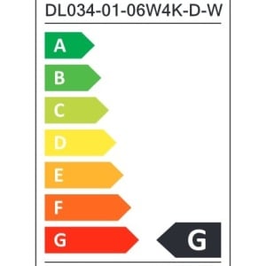 Spot LED incastrabil design modern IP44 Zoom alb - Img 7