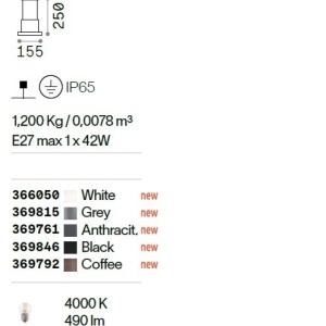 Stalp iluminat exterior IP54 TRONCO PT1 H25 ANTRACITE - Img 4