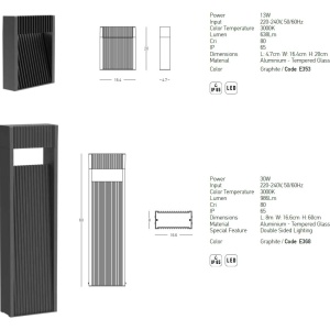Stalp LED iluminat exterior modern IP65 Haley H-60cm 154223 universul-luminii.ro