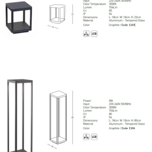 Stalp LED pentru iluminat exterior decorativ IP54 Russell H-80cm 154193 universul-luminii.ro