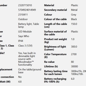 Veioza LED portabila de exterior design nordic IP44 Sponge Battery gri 241693 universul-luminii.ro