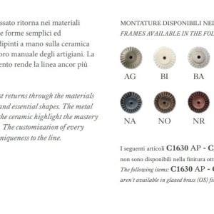 Aplica de perete design clasic realizata manual ASTI 127614 universul-luminii.ro