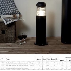 Aplica de perete exterior moderna IP65 Bronx 7899BK SRT 74864 universul-luminii.ro