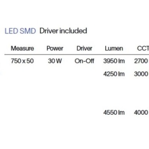 Aplica de perete LED lumina ambientala Zig zag ap d75 2700k, Alba - Img 5