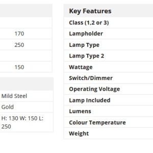 Aplica design minimalist industrial Honeycomb 6842BGO SRT - Img 3