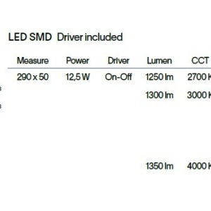 Aplica LED ambientala ZIG ZAG AP D29 SQUARE NERO 4000K - Img 4