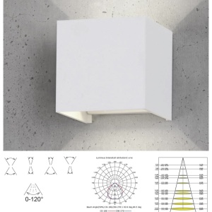 Aplica LED de perete iluminat exterior ambiental IP54 DAVOS neagra 136234 universul-luminii.ro