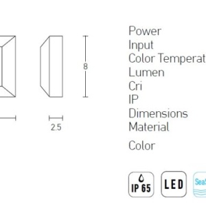 Aplica LED de perete pentru iluminat exterior, IP65 Samira grafit 118174 universul-luminii.ro