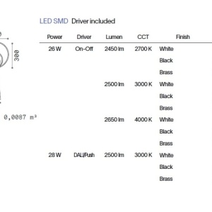 Aplica LED design circular Oz ap on-off 4000k negru 242704 universul-luminii.ro