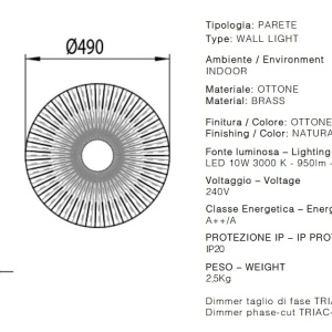 Aplica LED design LUX cu efect plisat PLIE’ 49cm 284.05.ON 84214 universul-luminii.ro