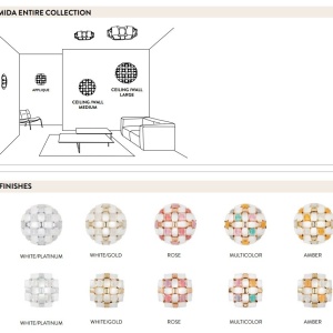 Aplica perete sau tavan design modern geometric Mida Large Multicolor - Img 3