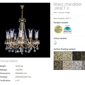 Candelabru design LUX Cristal Bohemia Exclusive JANET X. CE - Img 2
