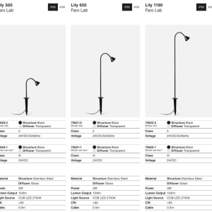 Corp iluminat exterior decorativ cu tarus LILY 300 24V - Img 9