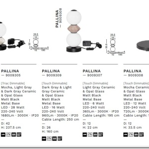 Lampadar LED decorativ ceramica gri, alb, PALLINA 168134 universul-luminii.ro