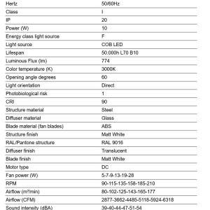Lustra cu Ventilator si telecomanda PUNT TEK M alb 3000K - Img 3