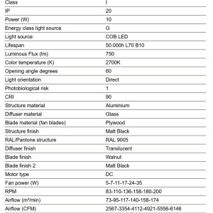 Lustra cu Ventilator tavan si telecomanda RUDDER 4 L negru/nuc 2700K - Img 4
