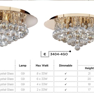 Lustra eleganta design modern Hanna gold 6L 3406-6GO SRT 176684 universul-luminii.ro