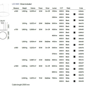 Lustra LED design modern Oracle slim sp d090 round 4000k on-off alb - Img 6