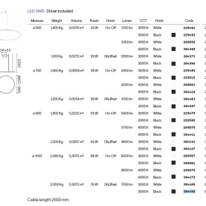 Lustra LED suspendata design slim Oracle d050 round 3000k dali alb - Img 4