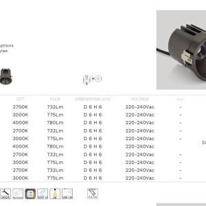 Mini Spot incastrabil LED 10W 3000K Sanco nickel - Img 5