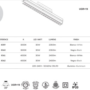 Modul alb liniar LED 3000K, Accesoriu pentru sine trifazate Mantra, CRETA MA-8359 - Img 2