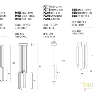 Pendul LED design Premium Class Quality 2,5cm ORGANIC FAT alb P0202 MX 69274 universul-luminii.ro