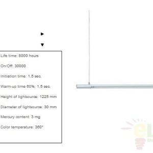 Pendul modern neon G5 21W Decoline 27526101NL 60394 universul-luminii.ro