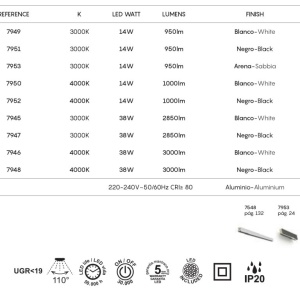 Plafonera LED design liniar HANOK 14W 3000K arena 133394 universul-luminii.ro