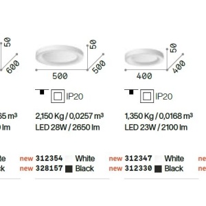 Plafoniera LED design circular Planet pl d40 negru - Img 4