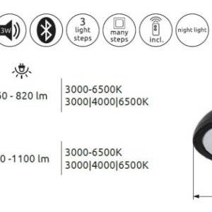 Plafoniera LED RGB cu telecomanda si difuzor RAFFY negru 241084 universul-luminii.ro