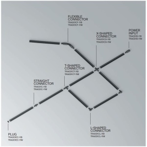Spot LED, accesoriu pentru sinele monofazate Unity, Vuoro alb 10W 219674 universul-luminii.ro