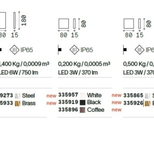 Spot LED aplicat iluminat exterior IP65 POST-IT AP BIG OTTONE - Img 4