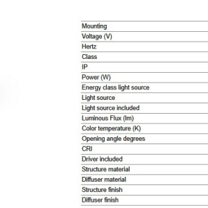 Spot LED aplicat tavan MIZU 15W alb - Img 4