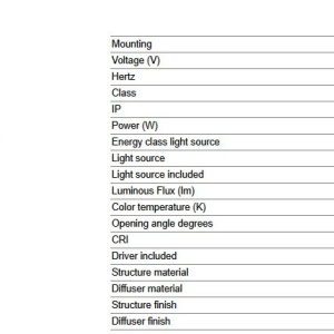 Spot LED aplicat tavan MIZU 8W alb - Img 2