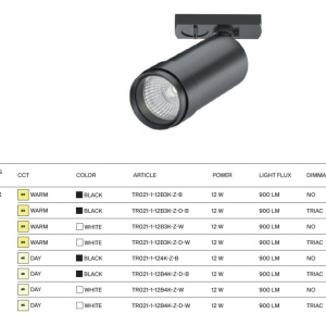 Spot LED diambil, accesoriu pentru sinele monofazate Unity, Focus Zoom alb 4000K - Img 4