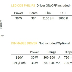 Spot LED directionabil, incastrabil pentru tavan fals NOVA 30W 3000K BK 248196 IDL 64124 universul-luminii.ro