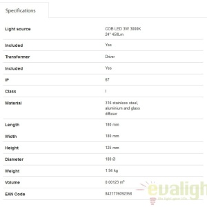 SPOT LED INCASTRABIL DE EXTERIOR SURIA-12 70589 47124 universul-luminii.ro