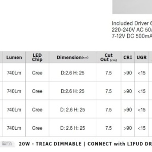 Spot LED incastrabil tavan ajustabil OVO alb 223614 universul-luminii.ro