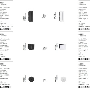 Spot LED incastrat iluminat exterior IP54 AIZEN CIRCE alb 559534 universul-luminii.ro