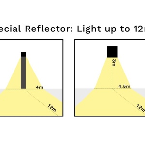 Stalp exterior H-50cm LED IP54 Rob 251254 universul-luminii.ro
