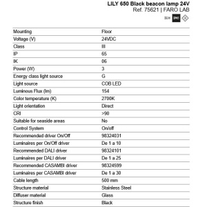 Stalp iluminat exterior decorativ LILY 650 24V - Img 2