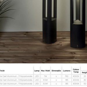 Stalp LED de exterior IP54 Michigan H-50cm 1005-500GY SRT 74714 universul-luminii.ro