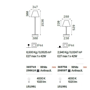 Veioaza exterior IP65 ARCADIA TL1 BIANCO - Img 3