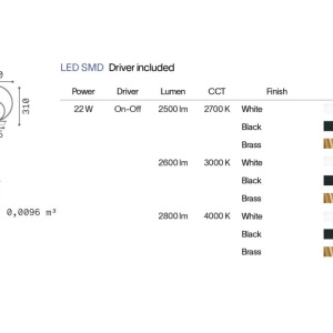 Veioza LED stil minimalist Oz tl on-off 4000k alama 242584 universul-luminii.ro